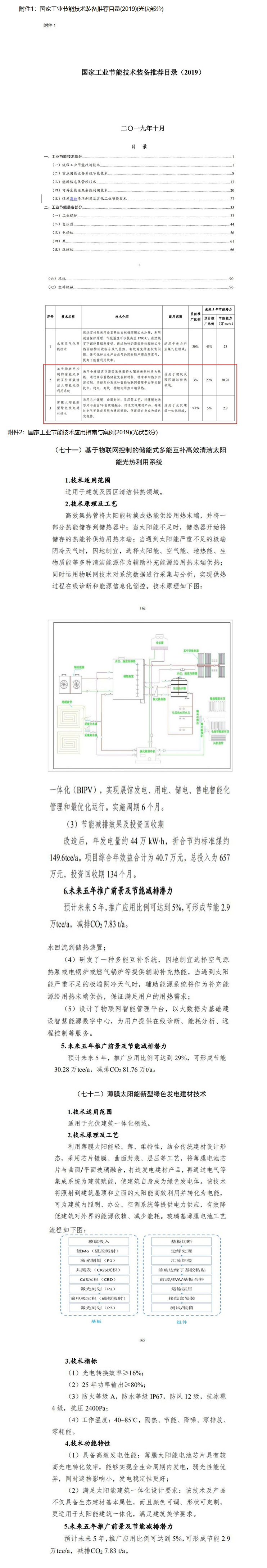 工信部：《國家工業(yè)節(jié)能技術(shù)裝備推薦目錄-2019》-光伏部分公示-索比光伏網(wǎng)